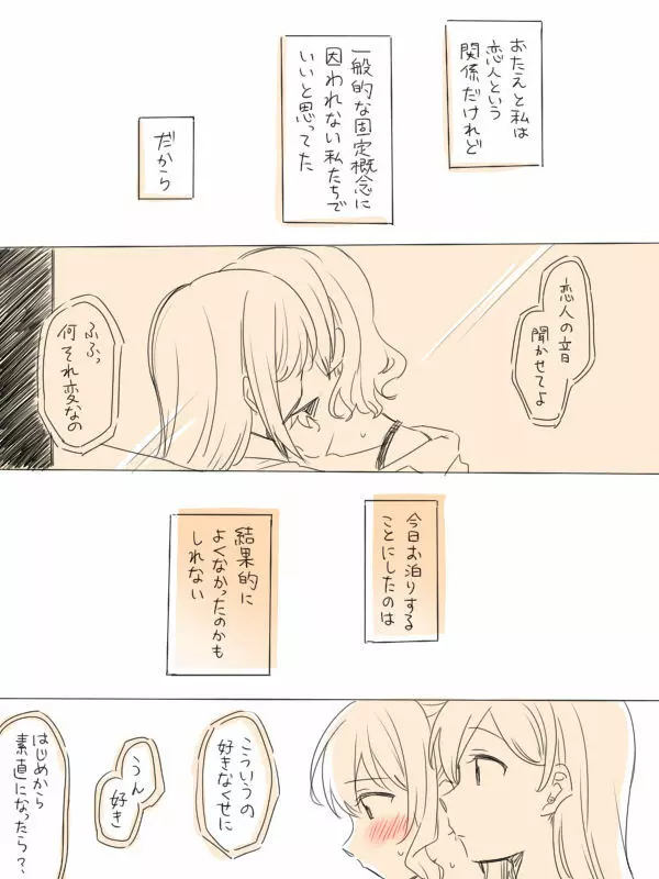 一つの初めて Page.6