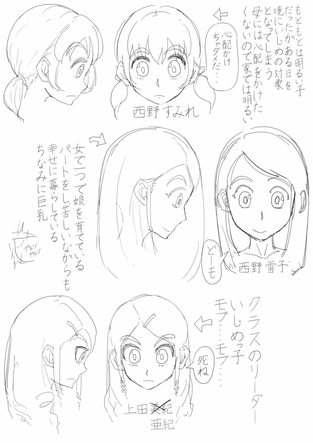 いじめられっ子 -黒い日常- Page.2