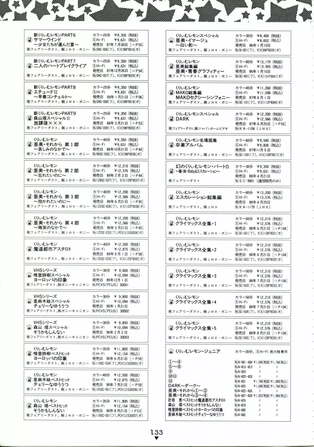 美少女アニメ大全集 - アダルトアニメビデオカタログ1991 Page.129