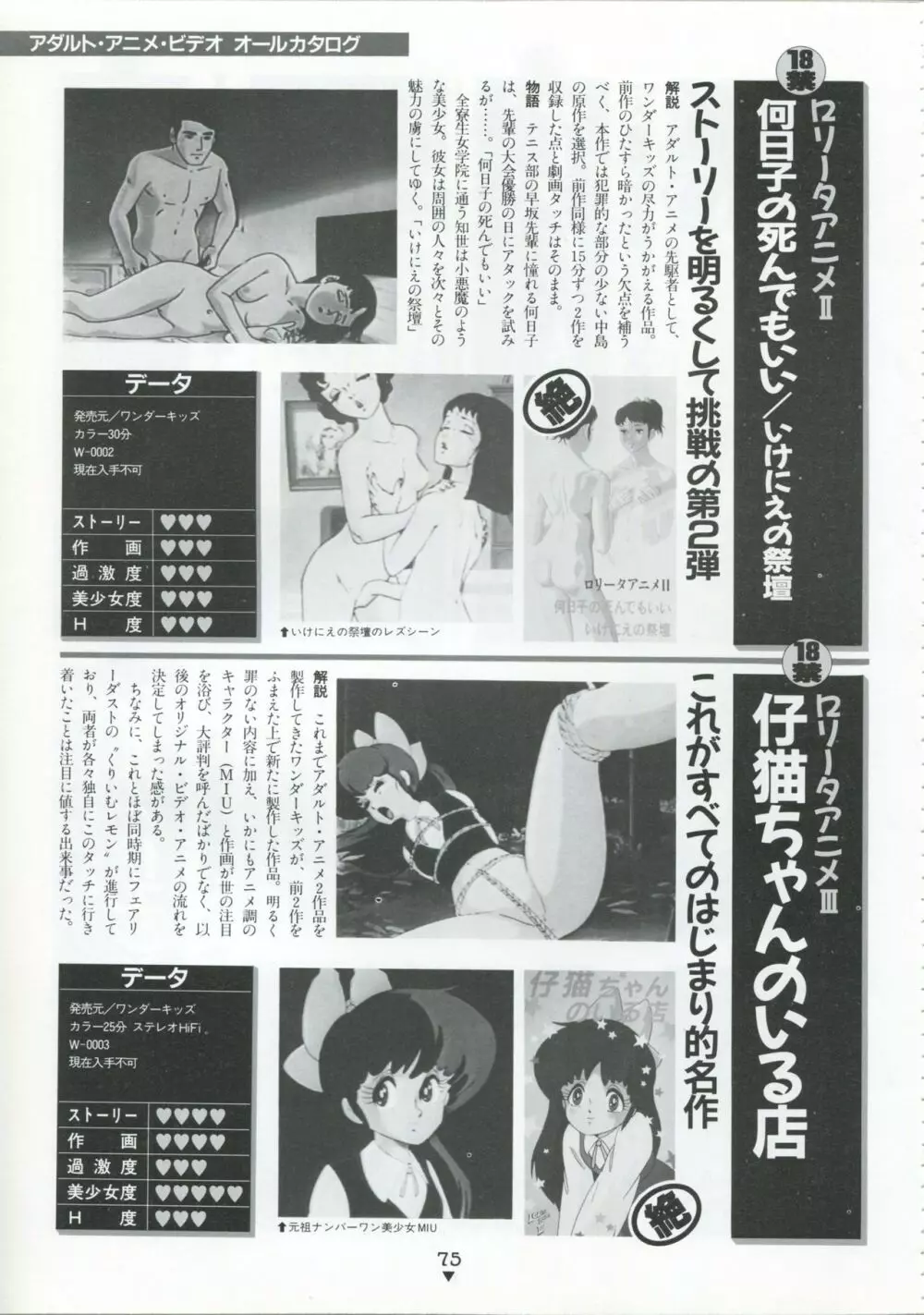 美少女アニメ大全集 - アダルトアニメビデオカタログ1991 Page.71