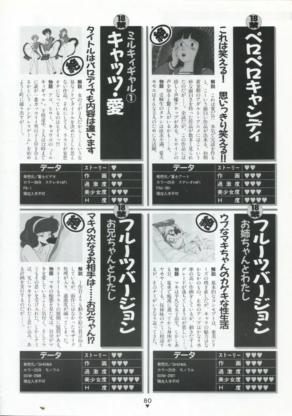 美少女アニメ大全集 - アダルトアニメビデオカタログ1991 Page.76