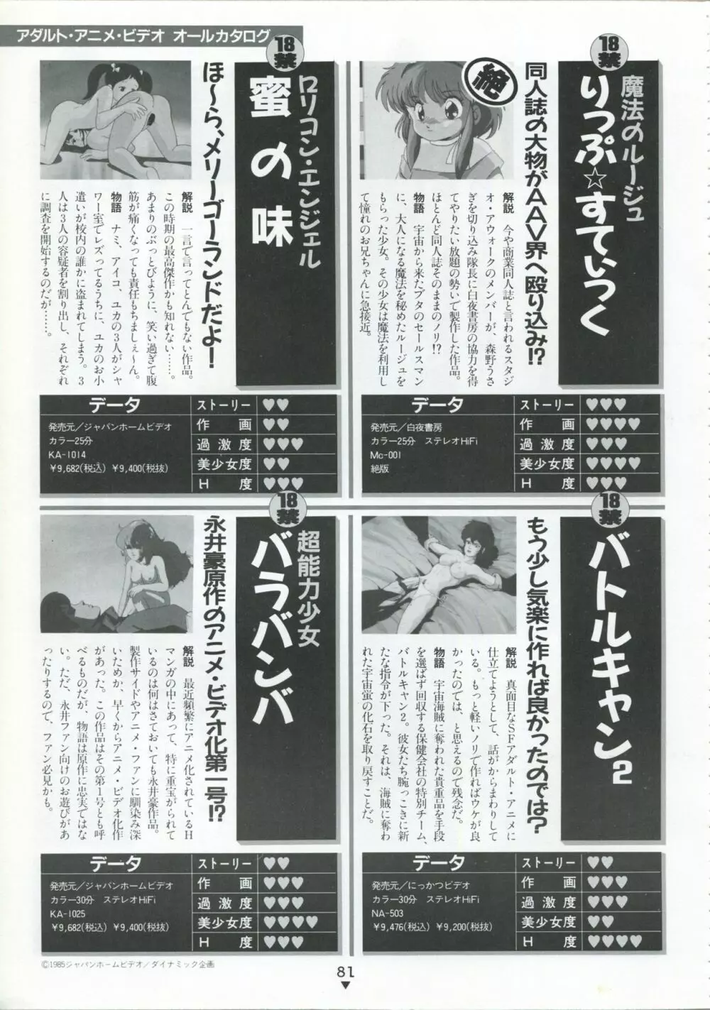 美少女アニメ大全集 - アダルトアニメビデオカタログ1991 Page.77