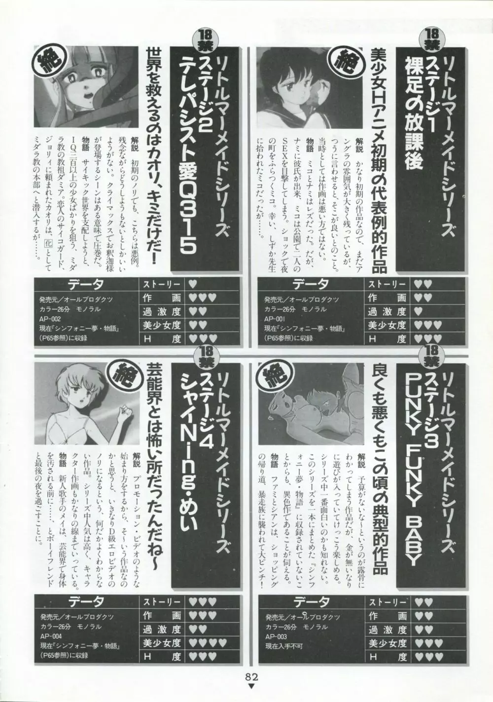 美少女アニメ大全集 - アダルトアニメビデオカタログ1991 Page.78
