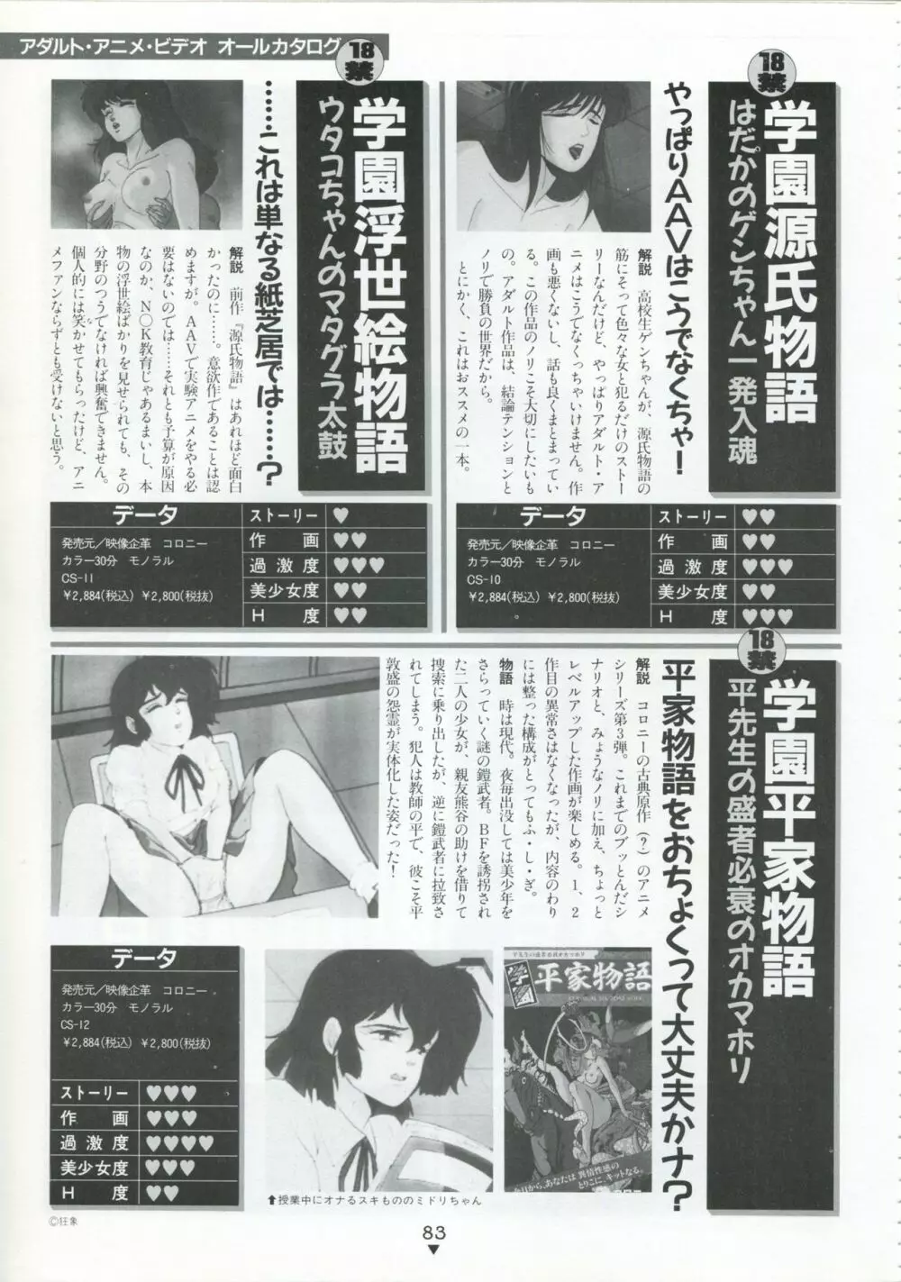 美少女アニメ大全集 - アダルトアニメビデオカタログ1991 Page.79