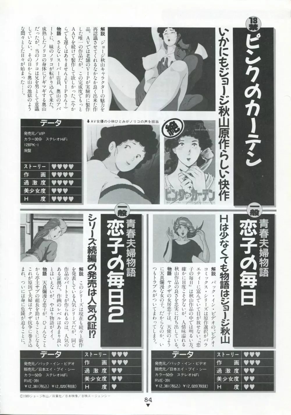 美少女アニメ大全集 - アダルトアニメビデオカタログ1991 Page.80