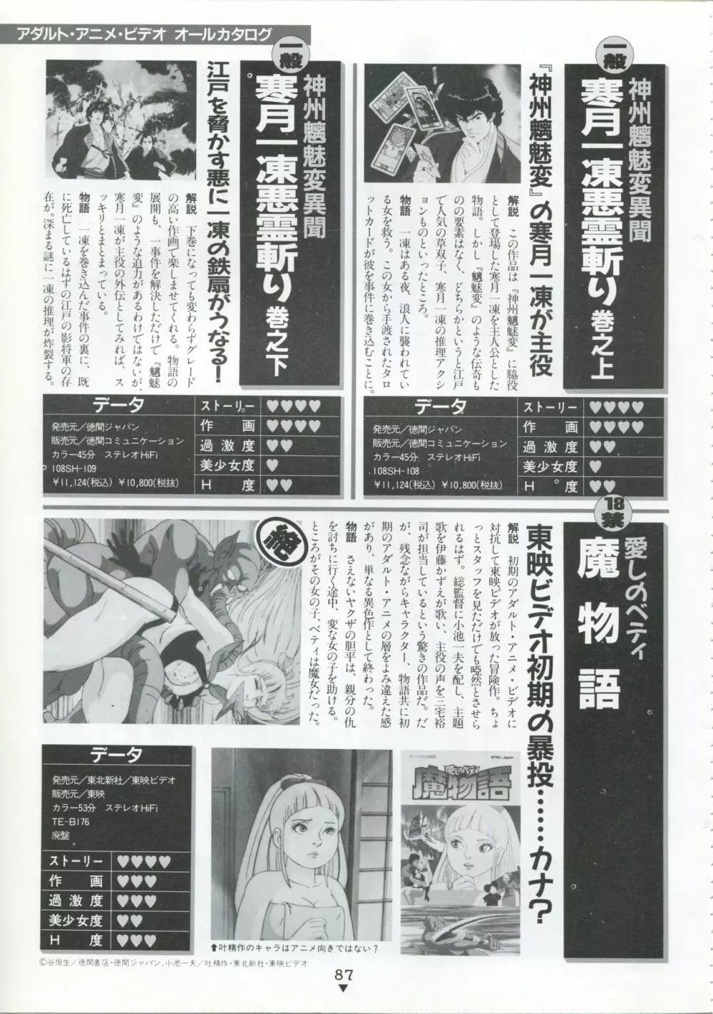美少女アニメ大全集 - アダルトアニメビデオカタログ1991 Page.83