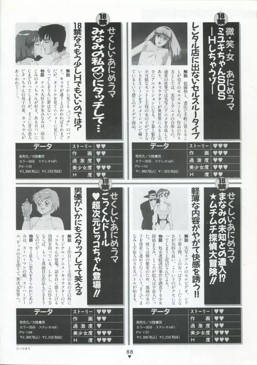 美少女アニメ大全集 - アダルトアニメビデオカタログ1991 Page.84