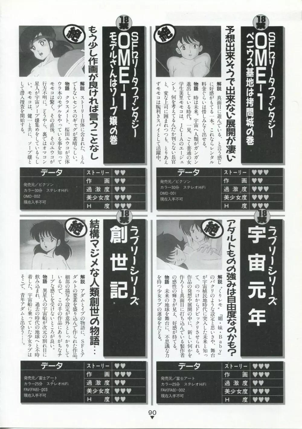 美少女アニメ大全集 - アダルトアニメビデオカタログ1991 Page.86