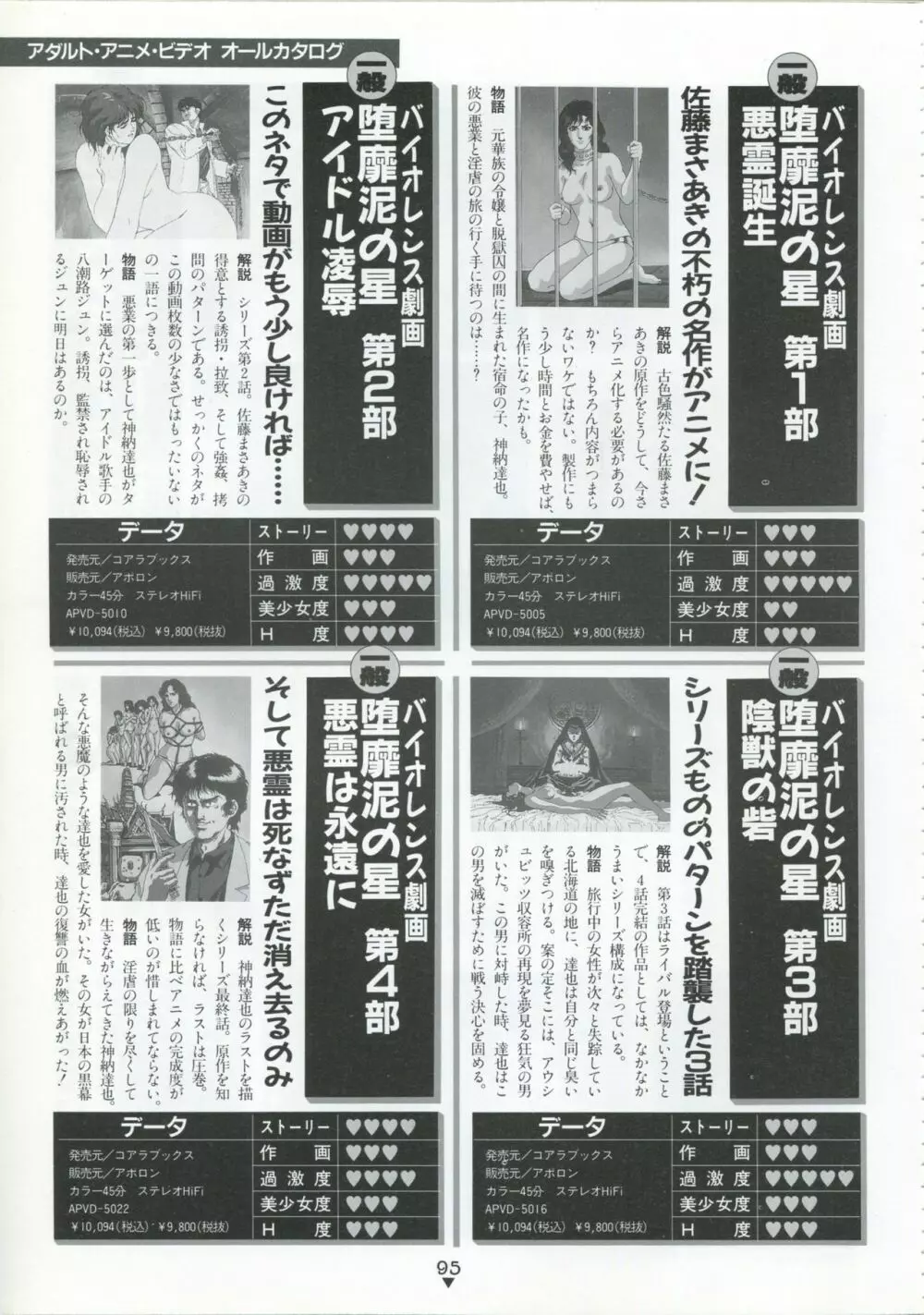 美少女アニメ大全集 - アダルトアニメビデオカタログ1991 Page.91