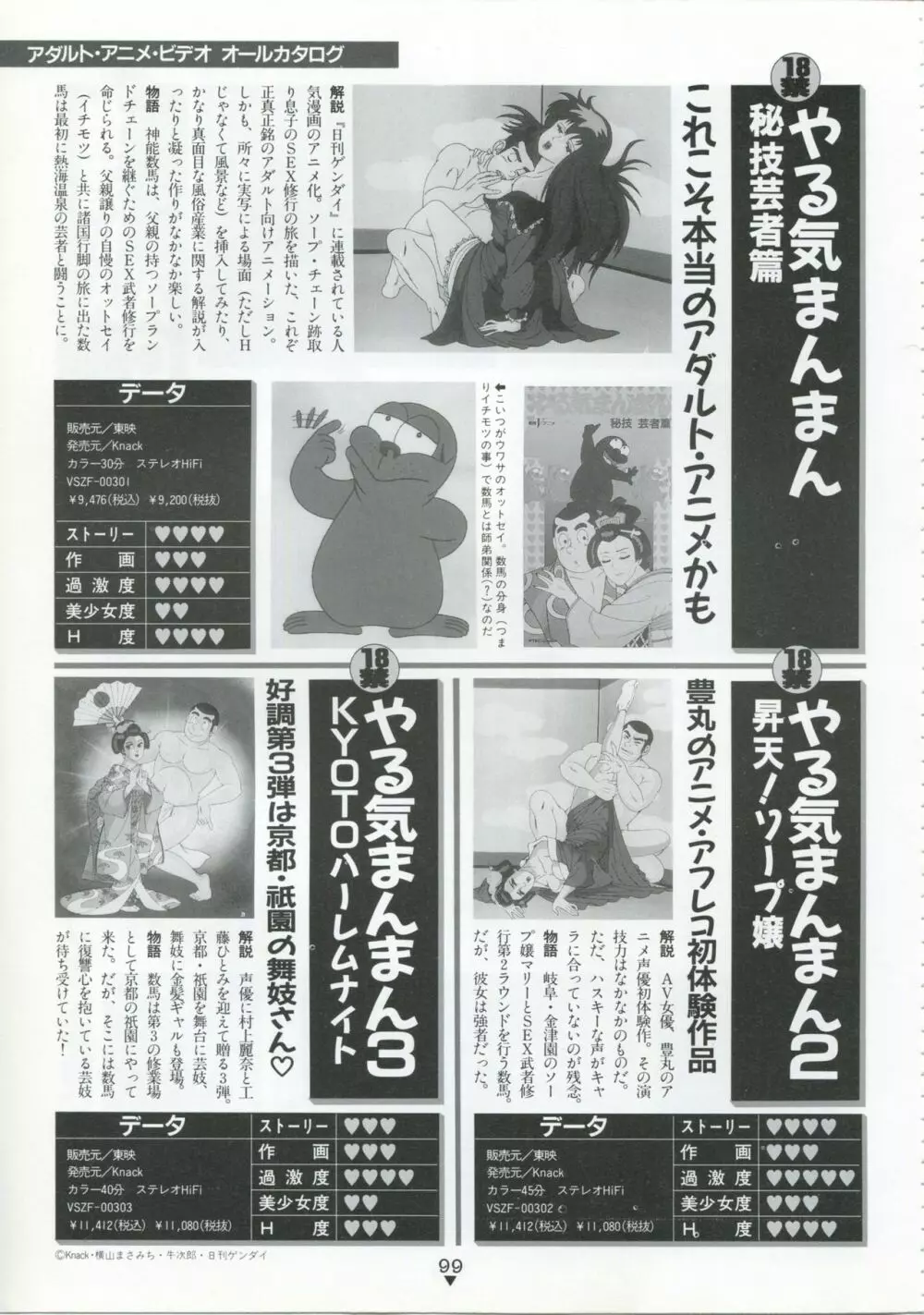 美少女アニメ大全集 - アダルトアニメビデオカタログ1991 Page.95