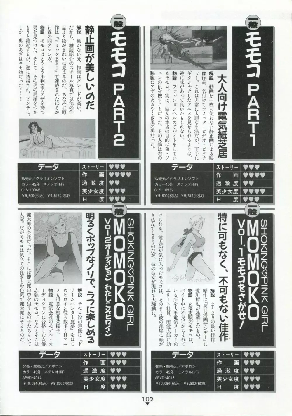 美少女アニメ大全集 - アダルトアニメビデオカタログ1991 Page.98
