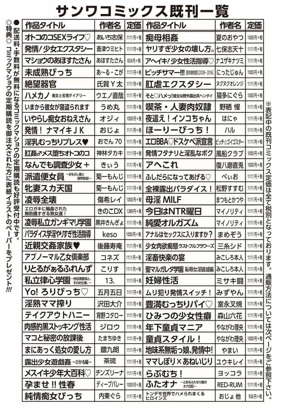 コミック・マショウ 2019年6月号 Page.251