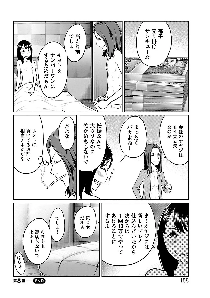 フェチられっこ Page.157