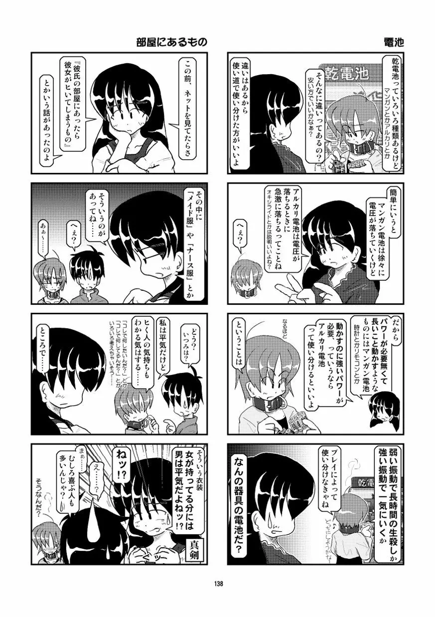 首輪日記 総集編 Page.129