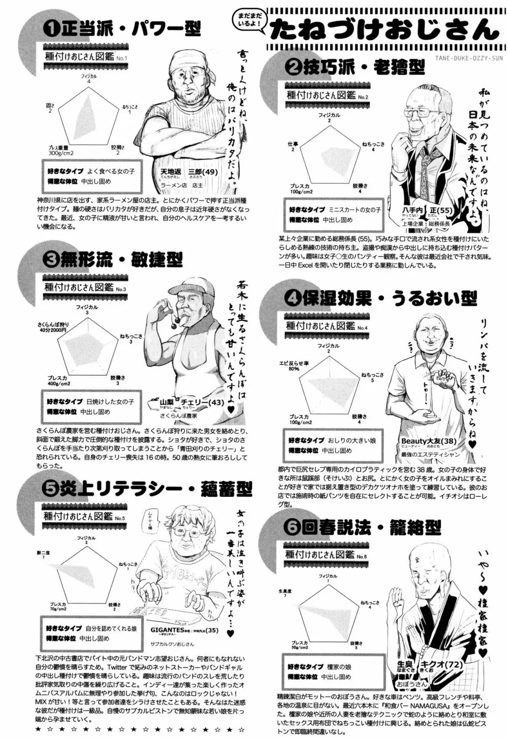 サクセックスストーリーズ Page.200