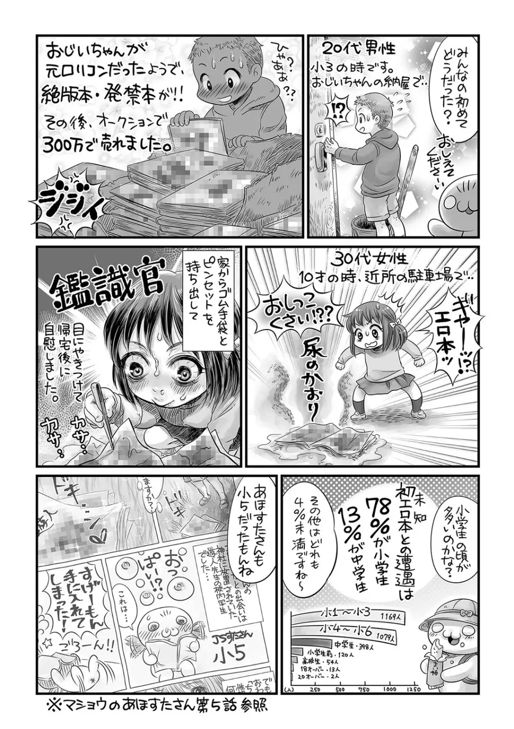 コミック・マショウ 2018年12月号 Page.243