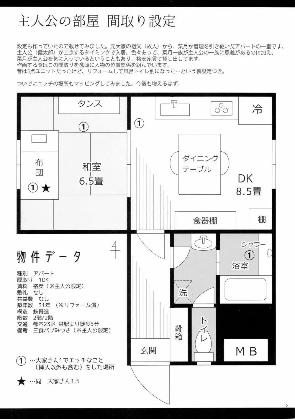 (C95) [moco chouchou (ひさまくまこ)] 三食バブみつき大家さん(JK) 1.5 Page.15