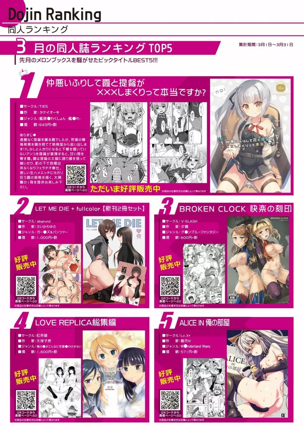 月刊めろメロ2016年5月号 Page.12