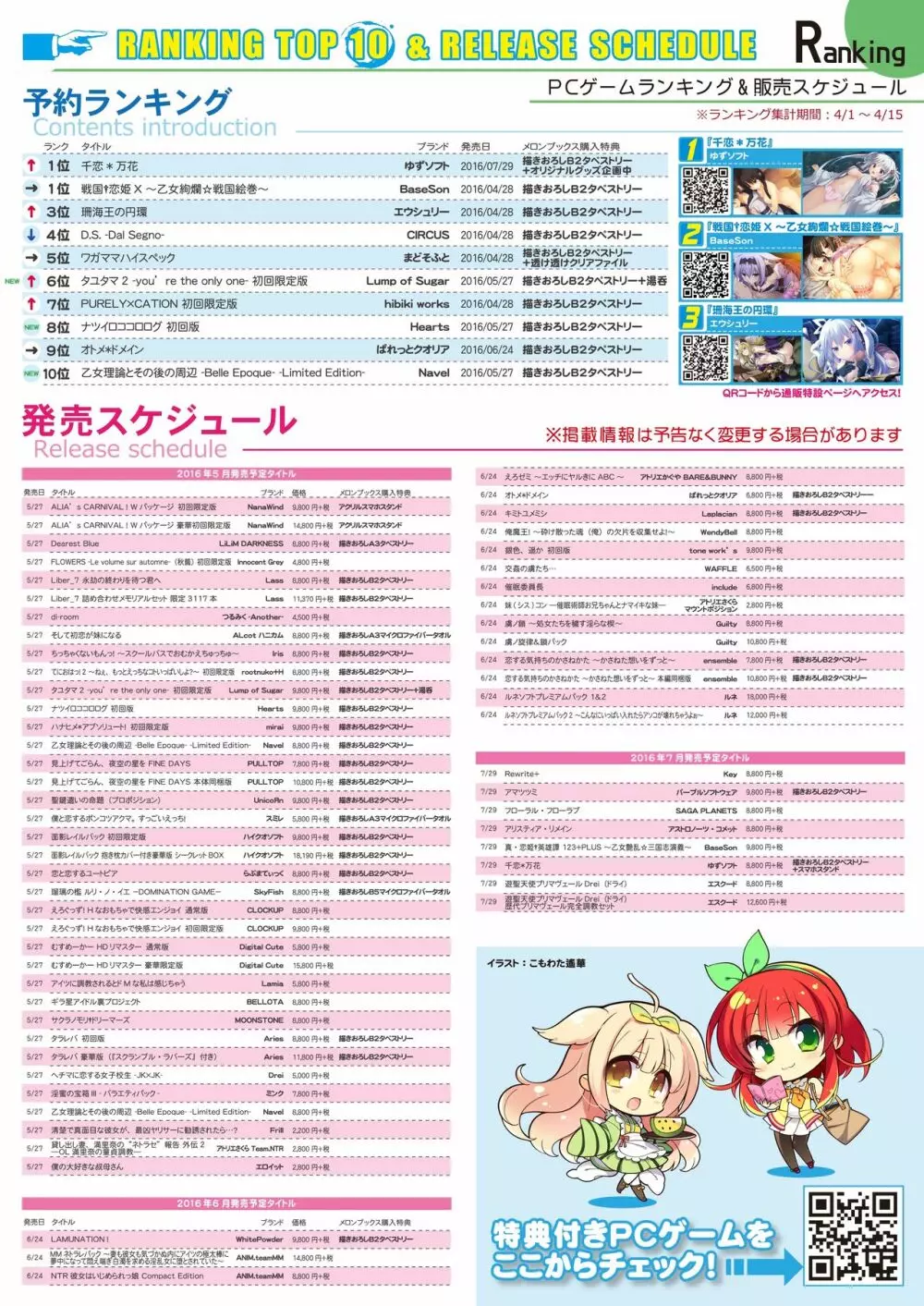月刊めろメロ2016年5月号 Page.25