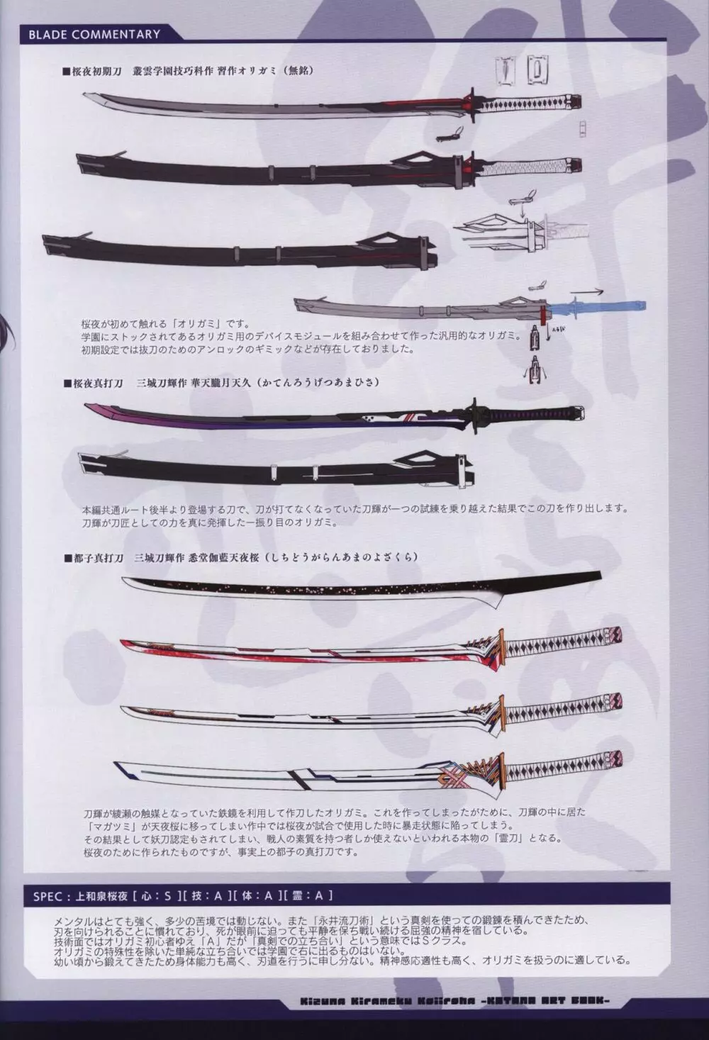 絆きらめく恋いろは KATANA ART BOOK Page.8