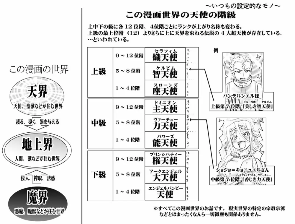 悪魔娘監禁日誌シリーズ Page.286