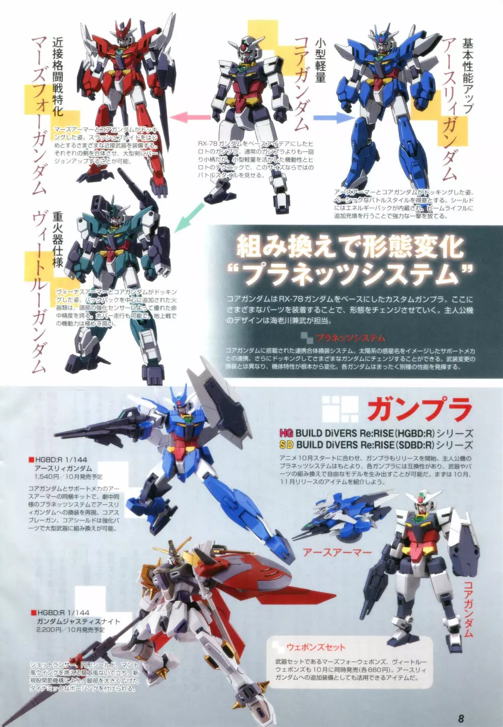 Gundam Ace - October 2019 Page.11