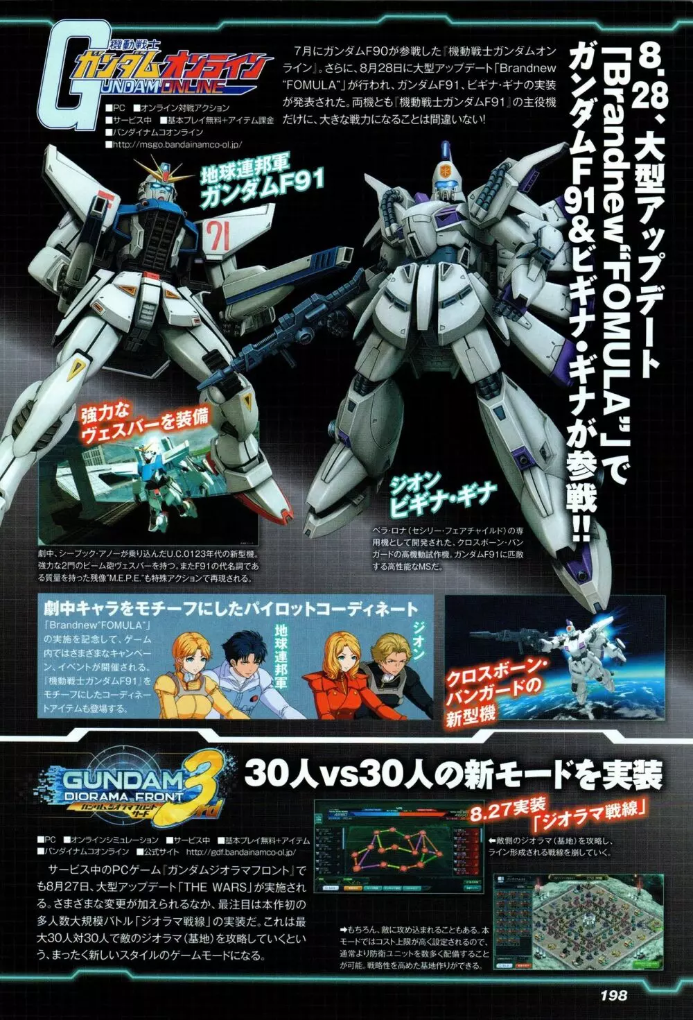 Gundam Ace - October 2019 Page.201