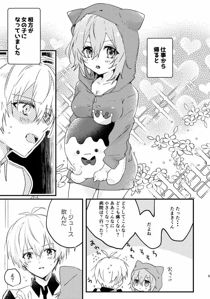 天使になっちゃった!? Page.2