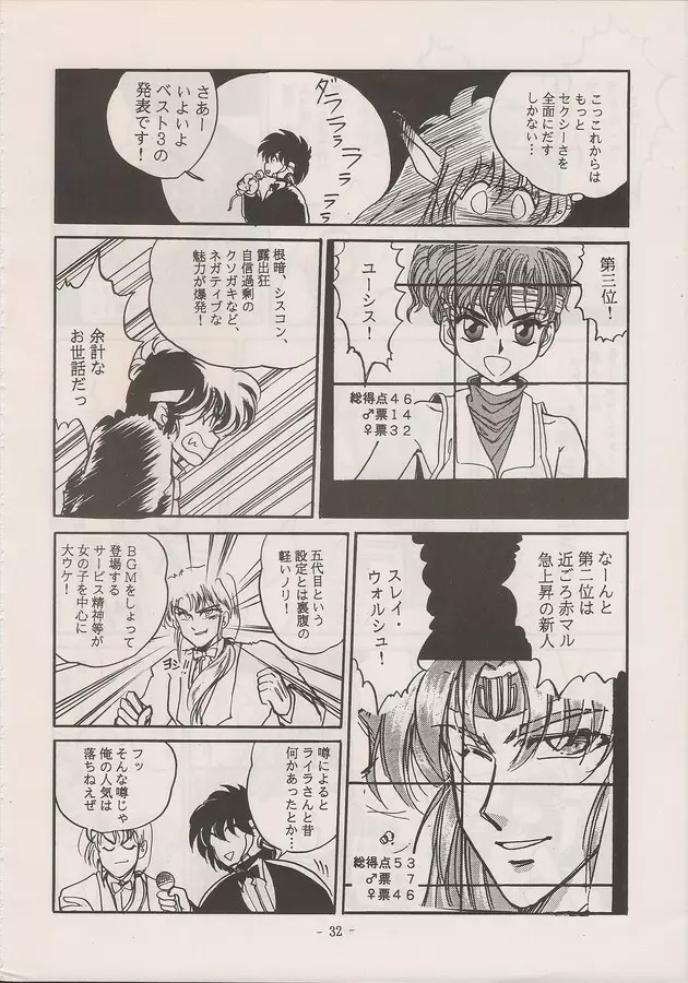 PHANTASY STAR ALL!! Special 3 Page.30