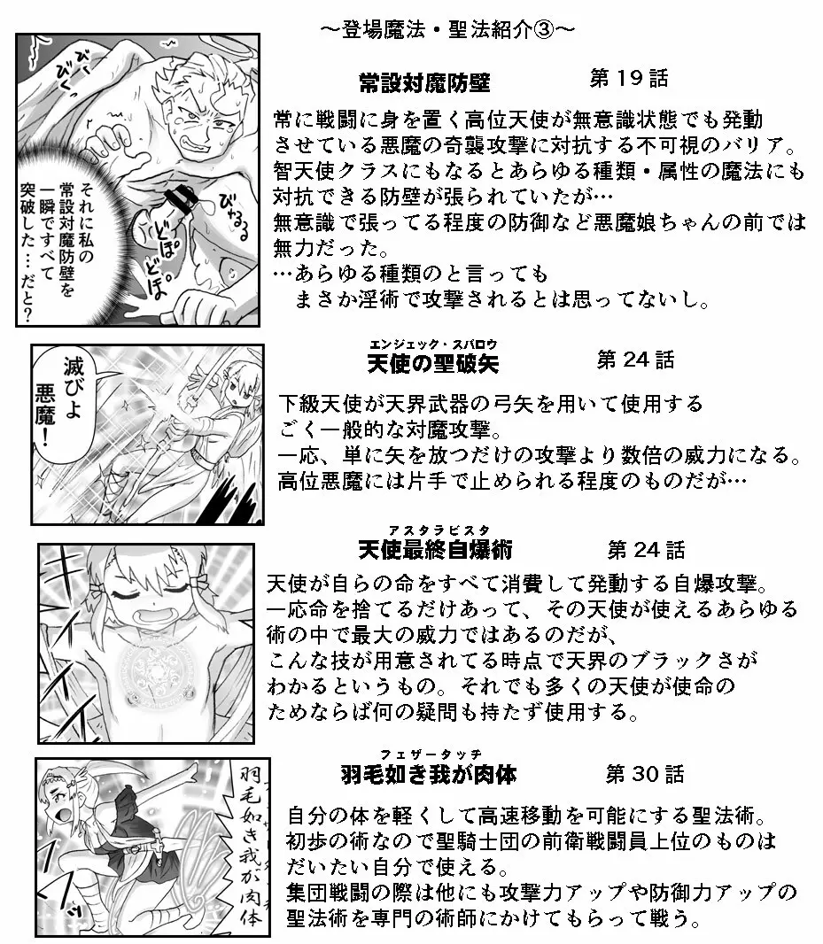 悪魔娘監禁日誌シリーズ Page.605