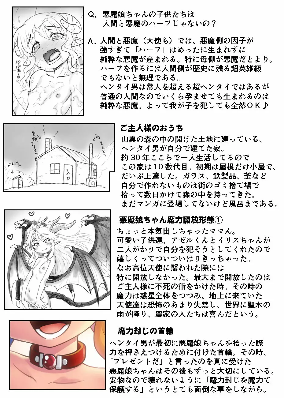 悪魔娘監禁日誌シリーズ Page.607