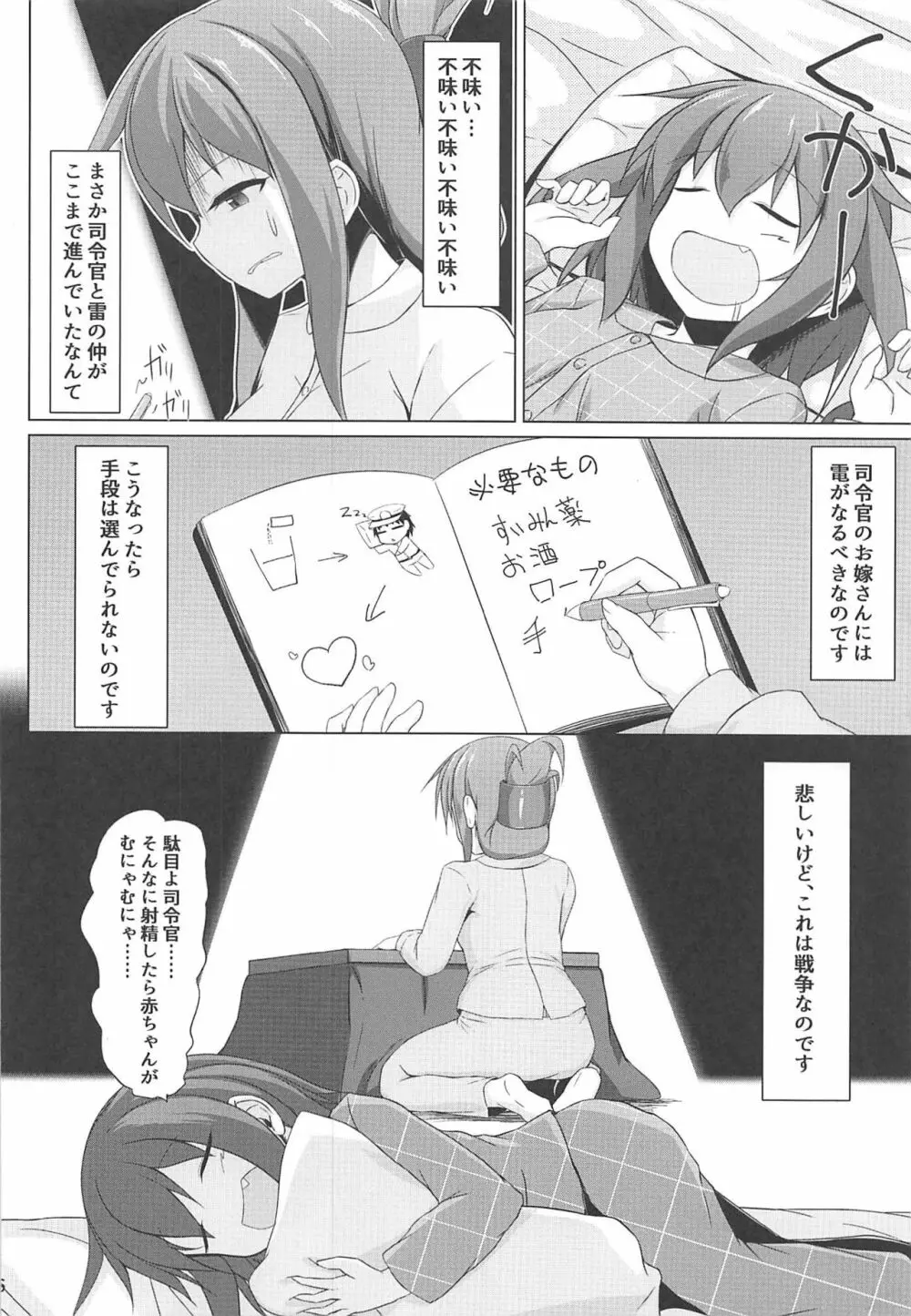 雷と電は司令官の赤ちゃんが欲しいのです!! Page.5