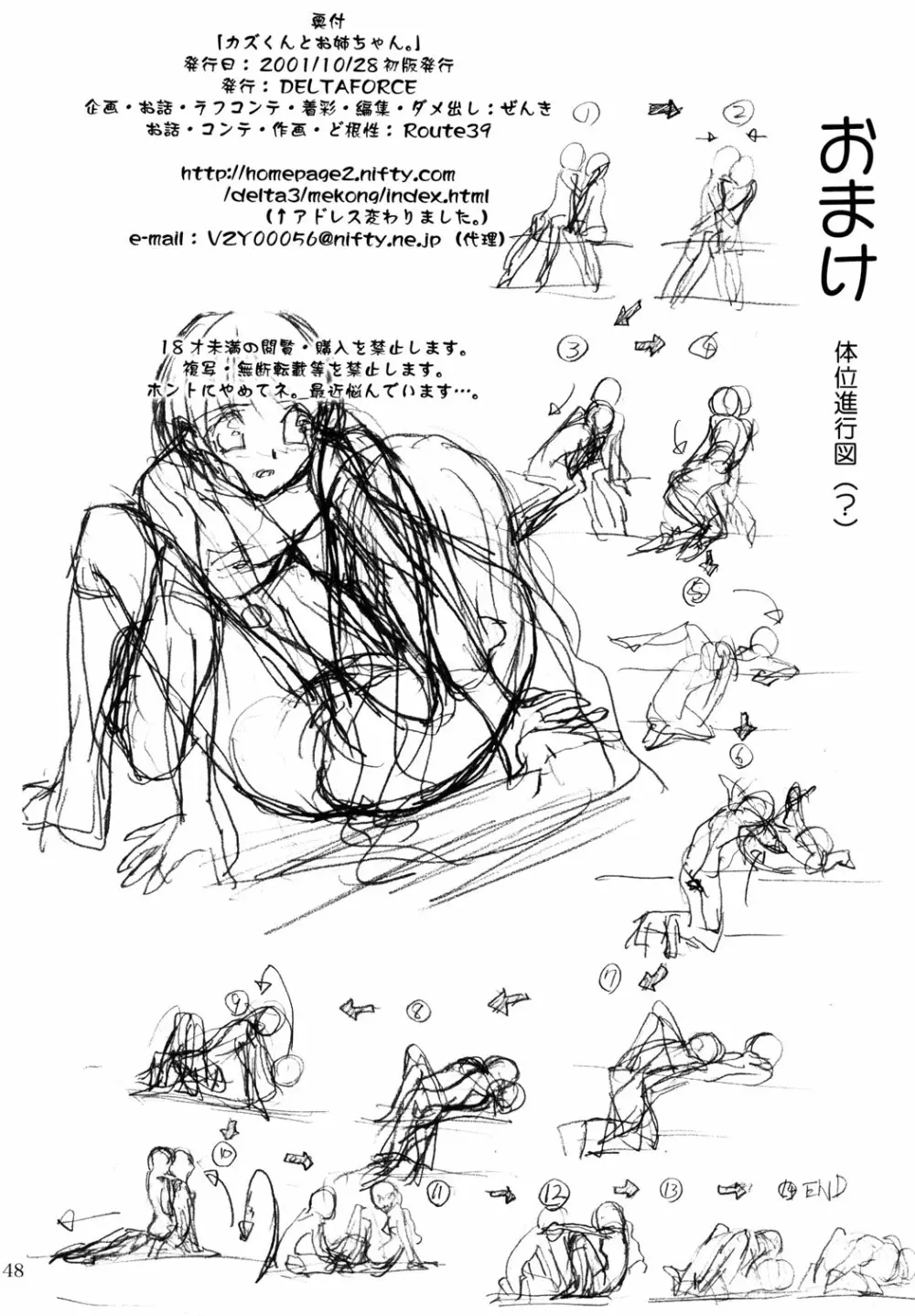 カズくんとお姉ちゃん。 Page.47