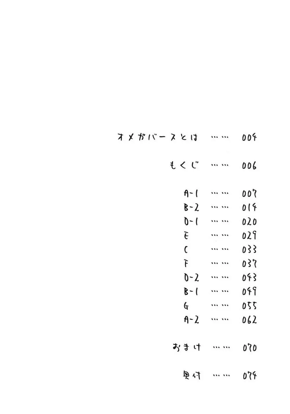 猫に成りたかった虎。虎を愛した白虎。 Page.7