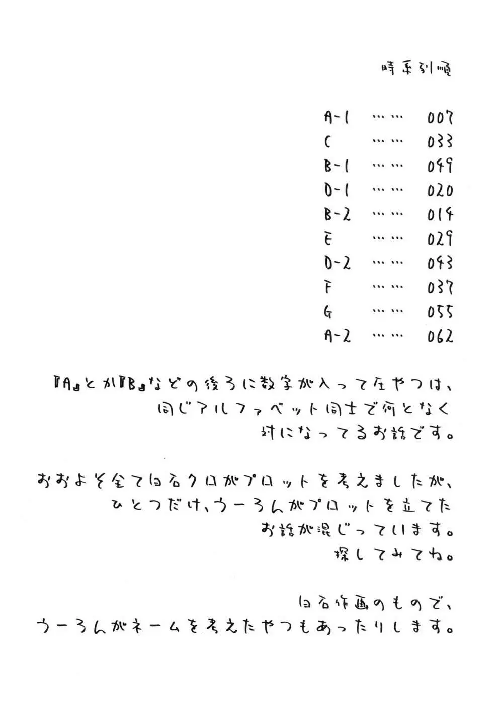 猫に成りたかった虎。虎を愛した白虎。 Page.73