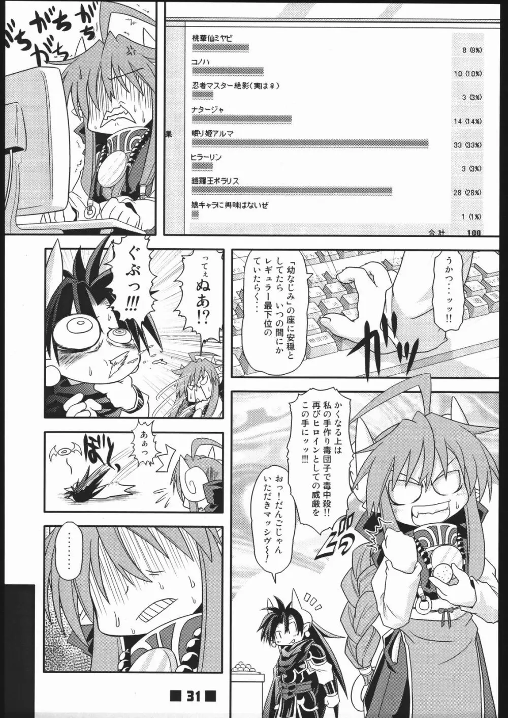 娘裸万象 Page.30