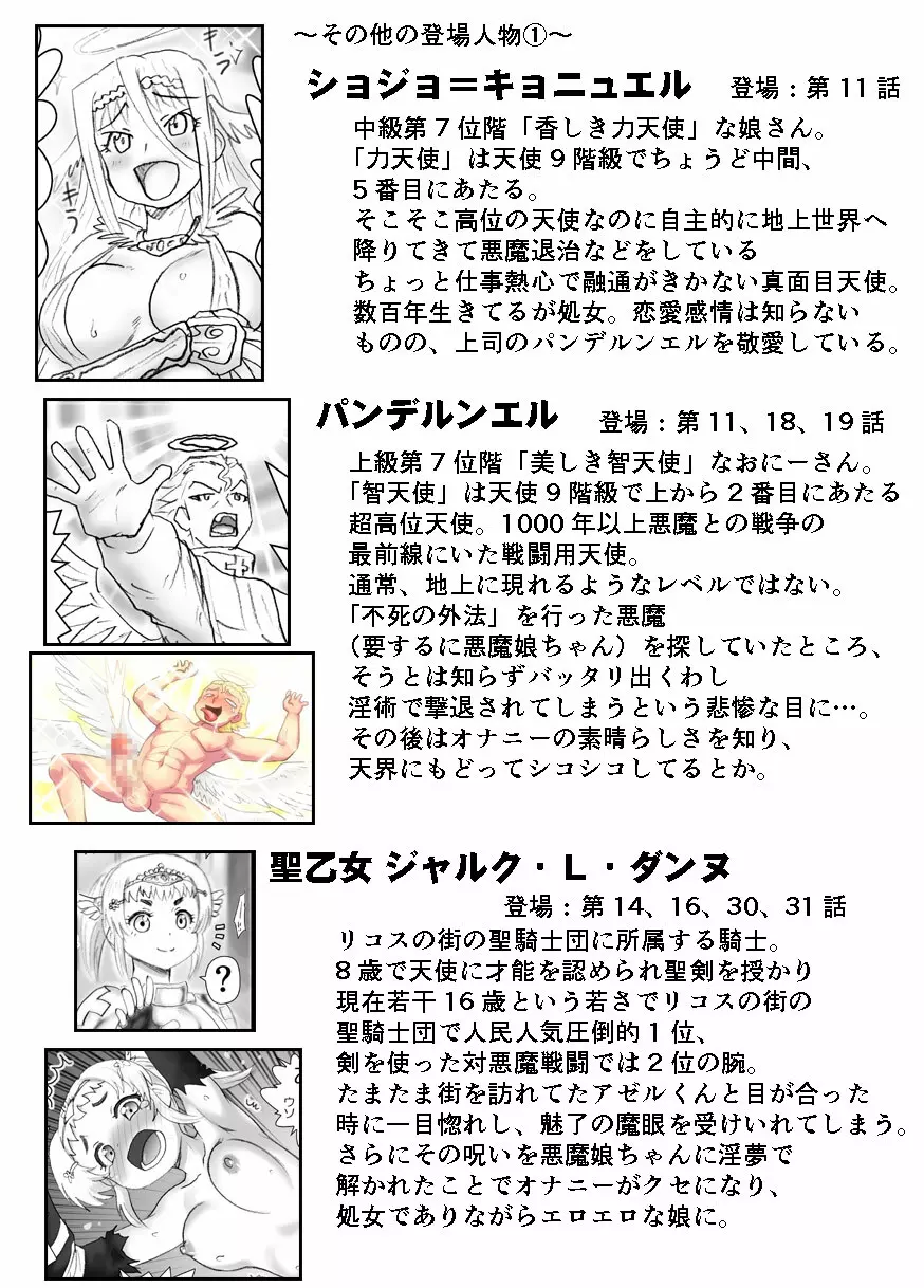 悪魔娘監禁日誌シリーズ Page.656