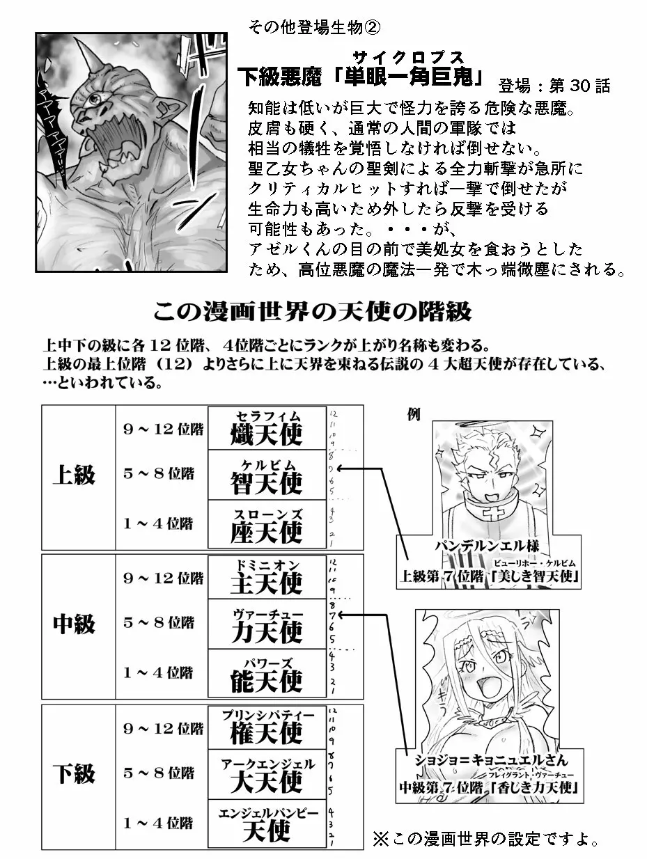 悪魔娘監禁日誌シリーズ Page.659