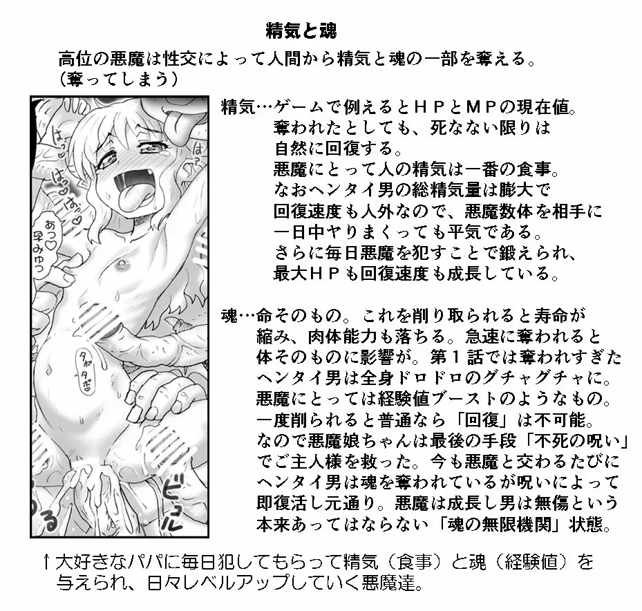 悪魔娘監禁日誌シリーズ Page.666