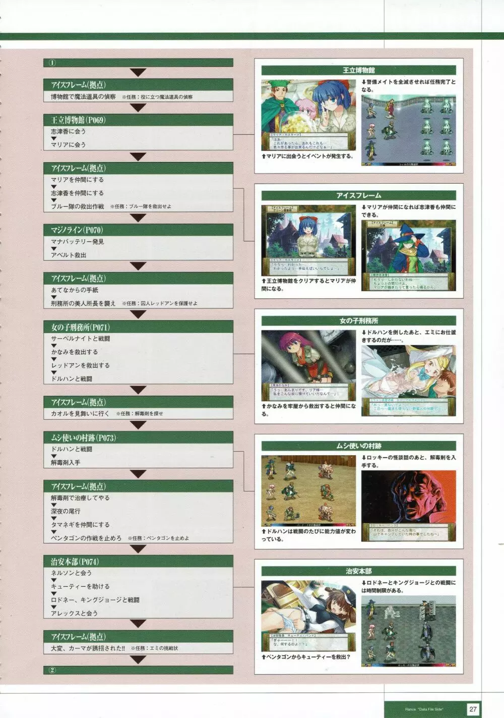 Rance THE COMPLETE Page.210