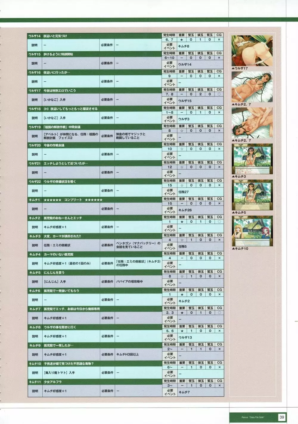 Rance THE COMPLETE Page.222