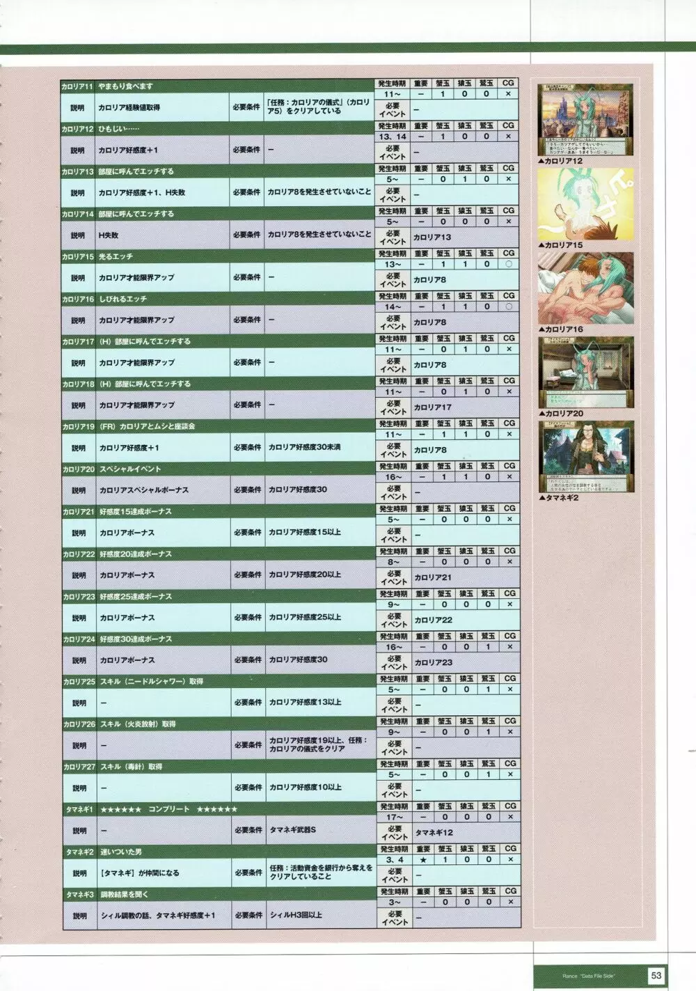 Rance THE COMPLETE Page.236