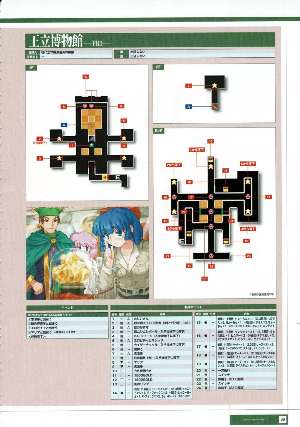 Rance THE COMPLETE Page.252