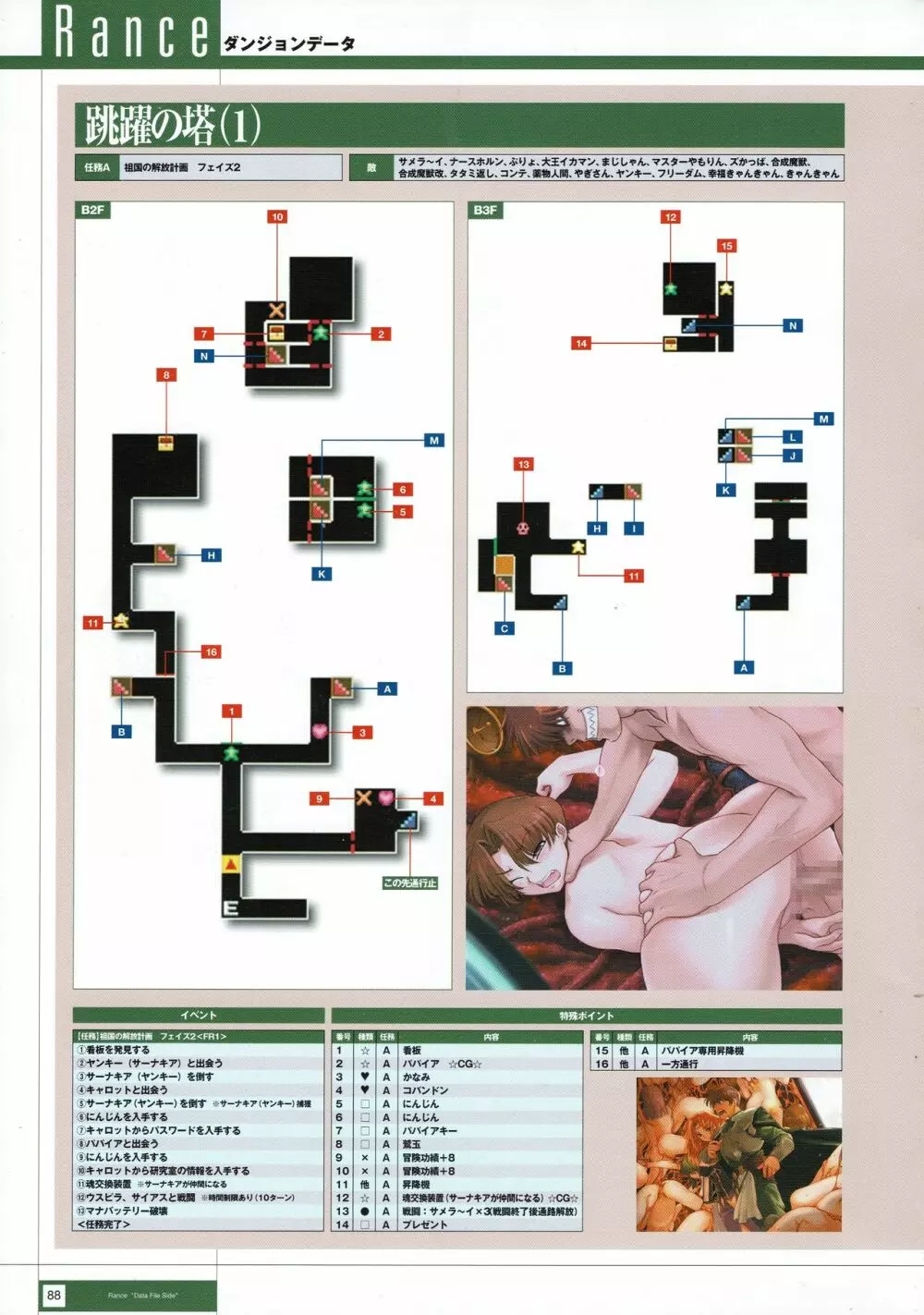 Rance THE COMPLETE Page.271
