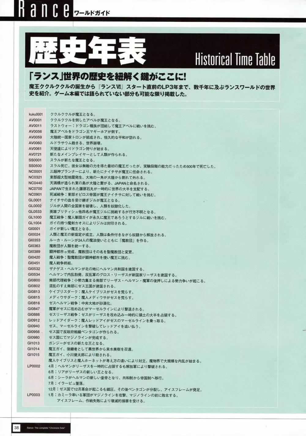 Rance THE COMPLETE Page.40