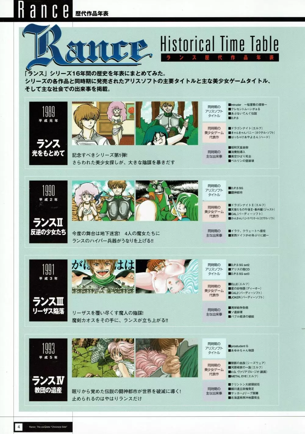 Rance THE COMPLETE Page.6