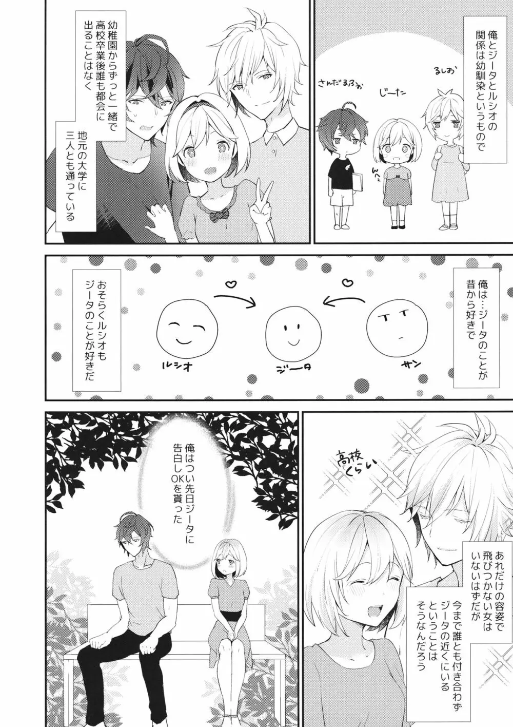 さんにんあそび Page.7