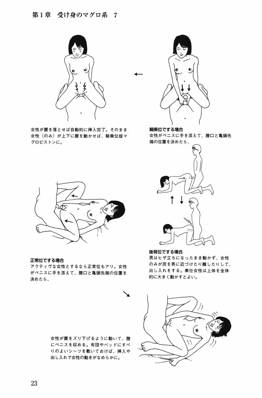 10倍気持ちいい！ 男のための絶頂SEX教本 Page.23