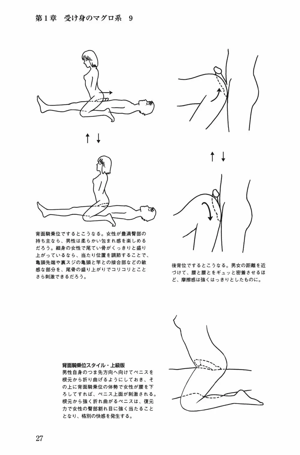 10倍気持ちいい！ 男のための絶頂SEX教本 Page.27