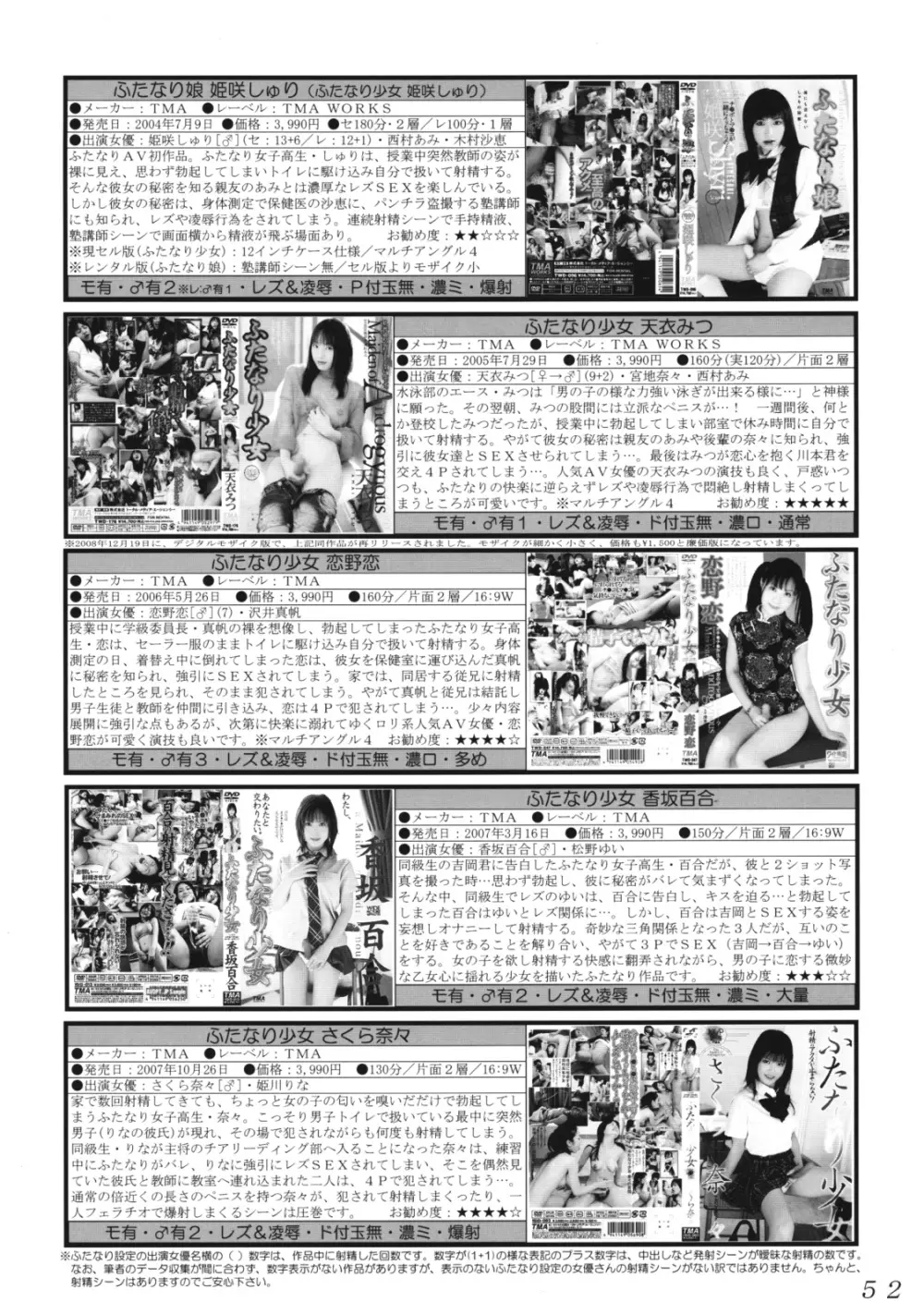 セラフィータ P Vol.3 2008 Winter Page.51